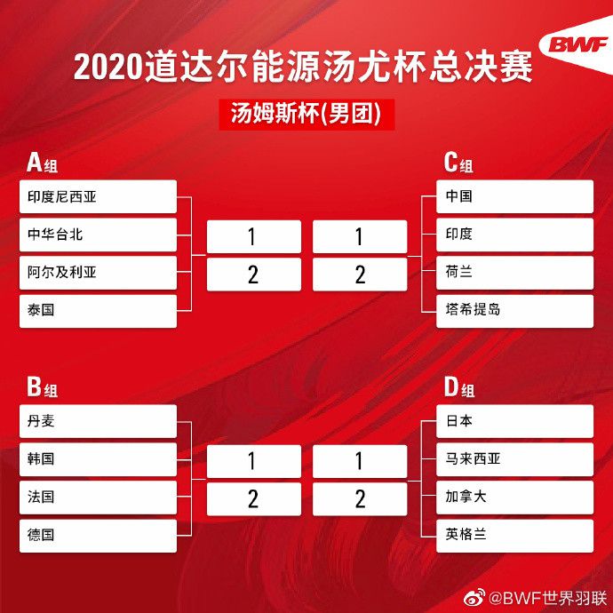 罗马诺:拜仁与乌尔赖希就续约至2025年达成协议据知名记者罗马诺的消息，拜仁已经与乌尔赖希就续约达成协议。